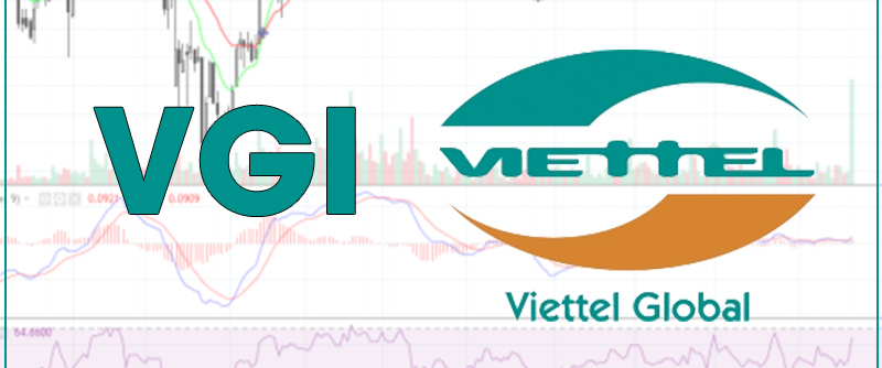 Phân tích cổ phiếu VGI - Tổng công ty cổ phần đầu tư quốc tế Viettel
