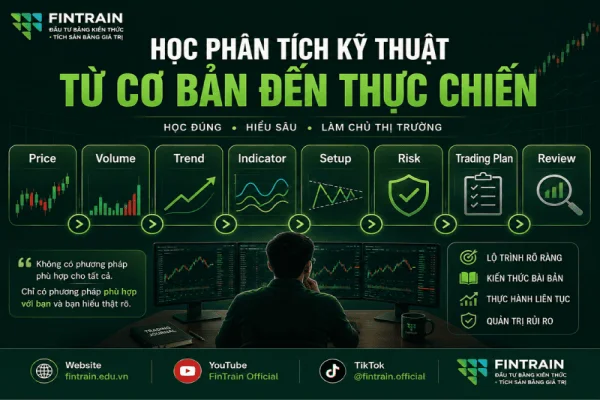 Học Phân Tích Kỹ Thuật Chứng Khoán Từ Cơ Bản Đến Thực Chiến