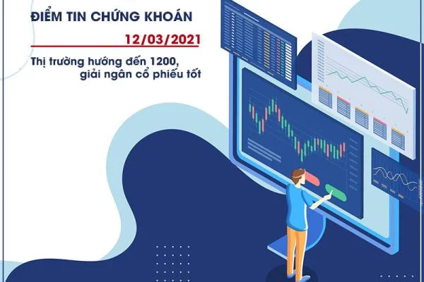 Điểm tin chứng khoán ngày 12/03/2021: Thị trường hướng đến 1200, giải ngân cổ phiếu tốt