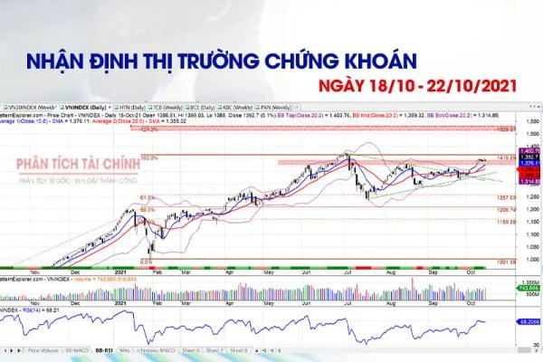 Nhận Định Thị Trường Chứng Khoán Ngày 18/10-22/10/2021: Xu hướng vượt đỉnh 1420; dòng tiền hướng đến cổ phiếu nhỏ đầu tuần