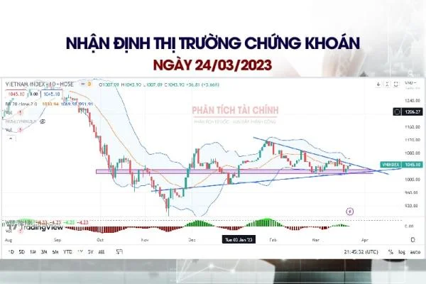 Nhận Định Thị Trường Chứng Khoán Ngày 24/03/2023: Vnindex Tiến Nhanh Lên Vùng Cản 1050-1055, Chú Ý Nhóm Bất Động Sản, Thép