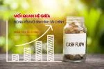 Phân tích mối quan hệ giữa dòng tiền với tình hình tài chính