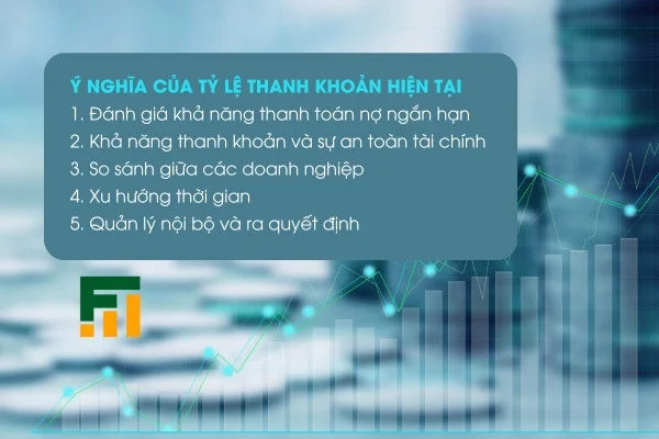 Ý Nghĩa Của Tỷ Lệ Thanh Khoản Hiện Tại