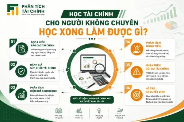 hoc-tai-chinh-cho-nguoi-khong-chuyen-hoc-xong-lam-duoc-gi