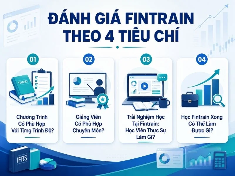 fintrain6