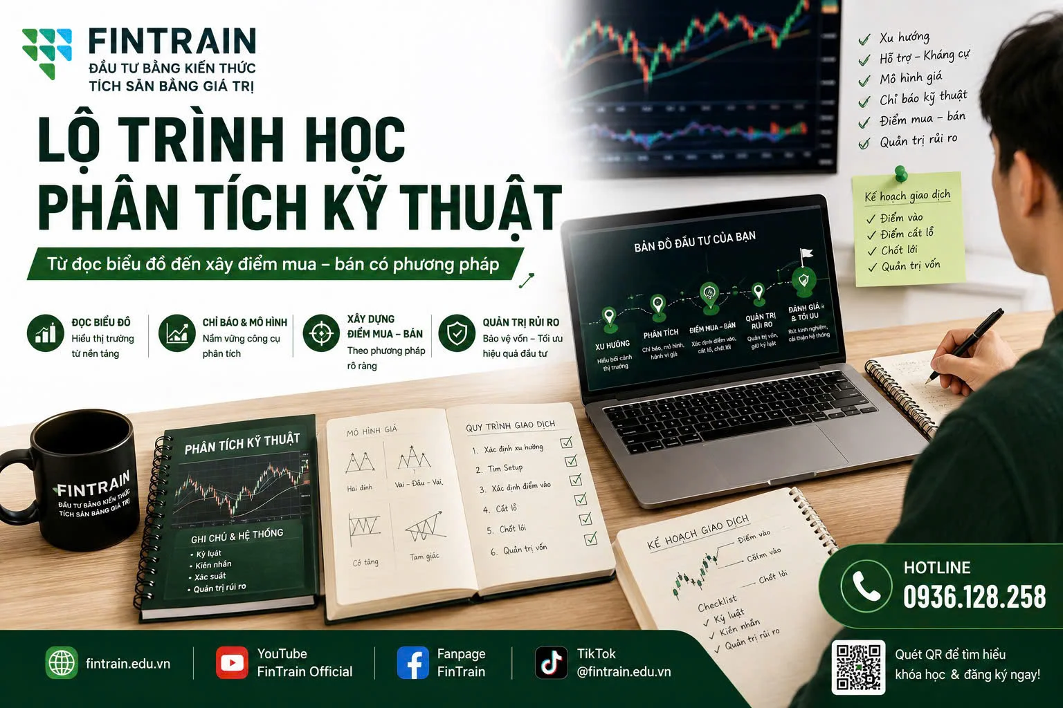 lộ-trình-học-phân-tich-kỹ-thuật-fintrain