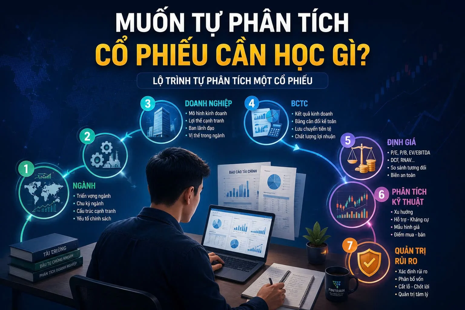 muon-tu-phan-tich-can-hoc-gi