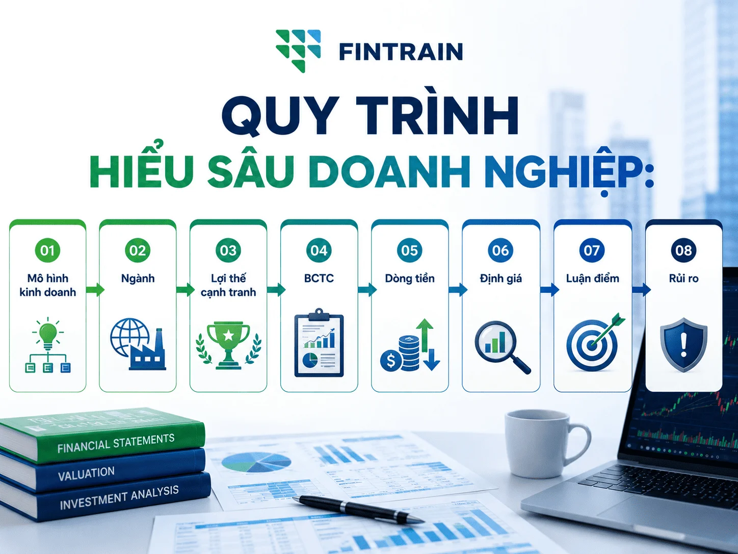 quy-trinh-hieu-sau-doanh-nghiep (1)