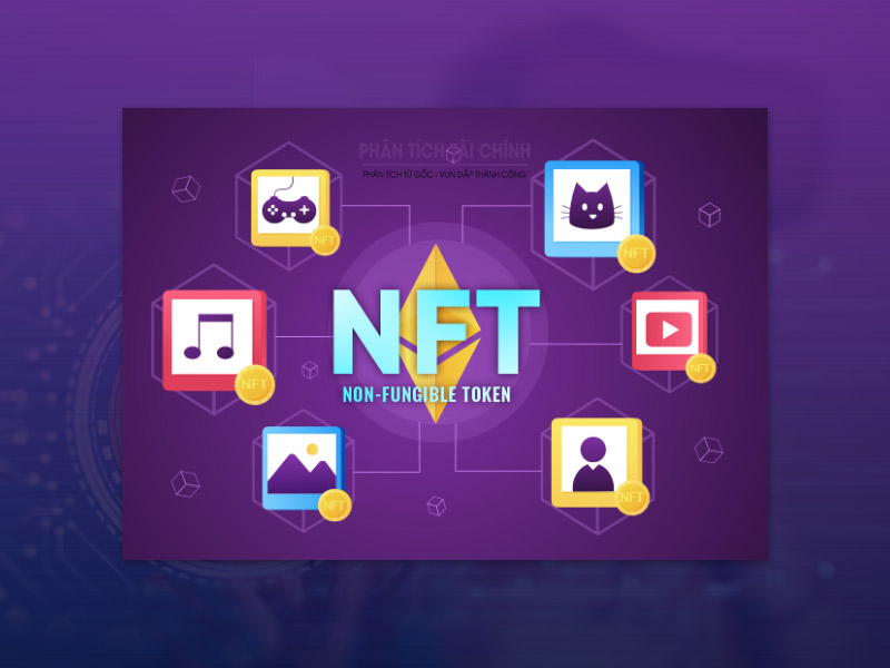 NFT là gì? NFT coin là gì?